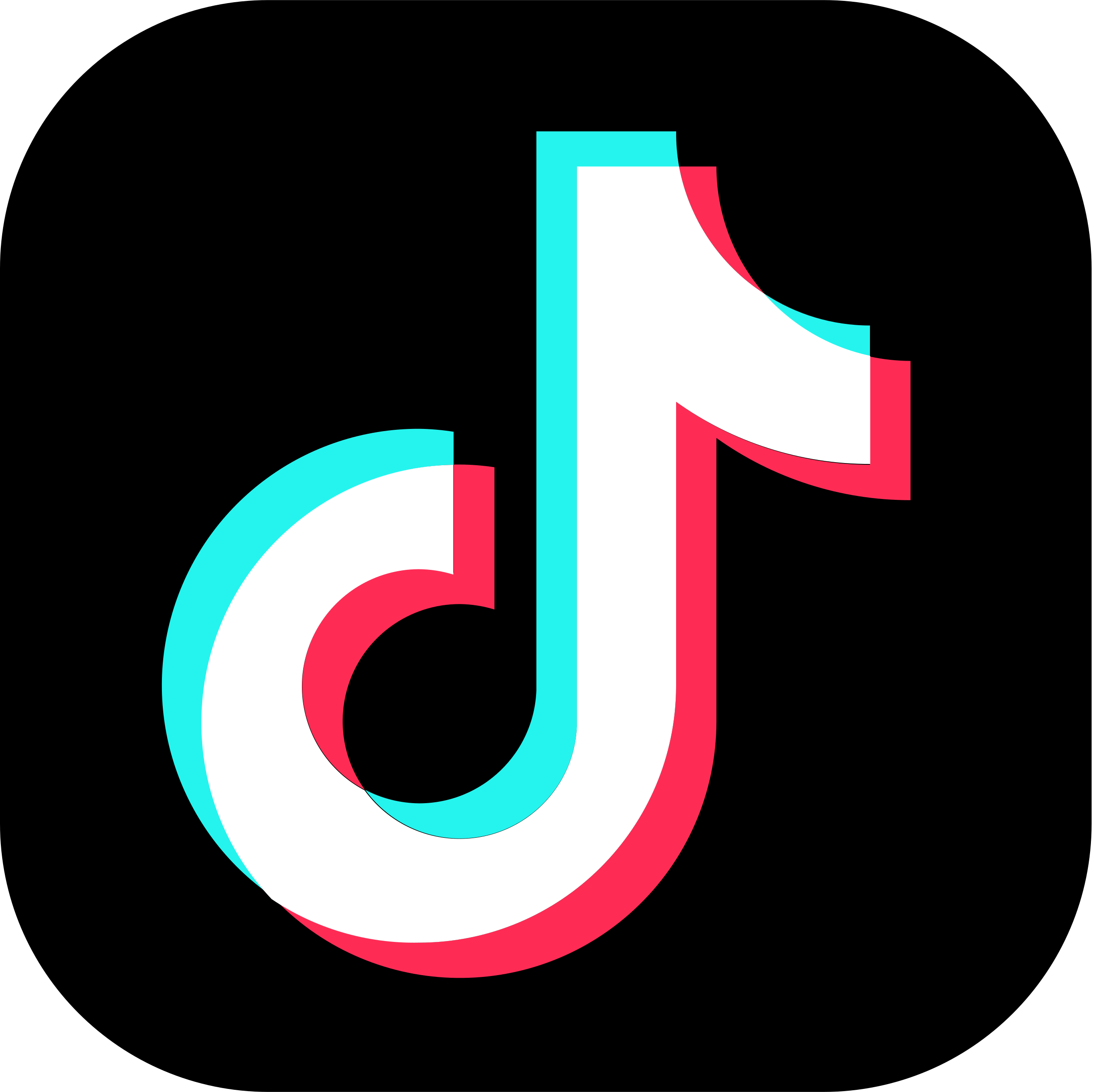 Connecteur TikTok Ads